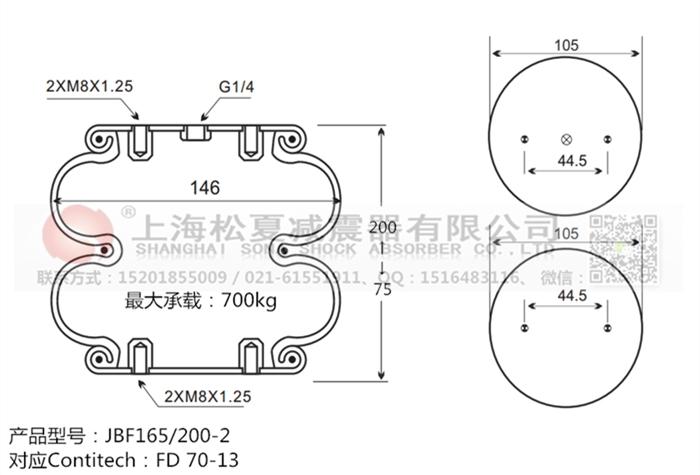 JBF165/200-2橡膠<a href='http://www.weiningjx.com/' target='_blank'><u>空氣彈簧</u></a>