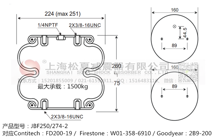 JBF250/274-2橡膠<a href='http://www.weiningjx.com/' target='_blank'><u>空氣彈簧</u></a>