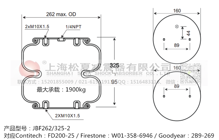 JBF262/325-2橡膠<a href='http://www.weiningjx.com/' target='_blank'><u>空氣彈簧</u></a>