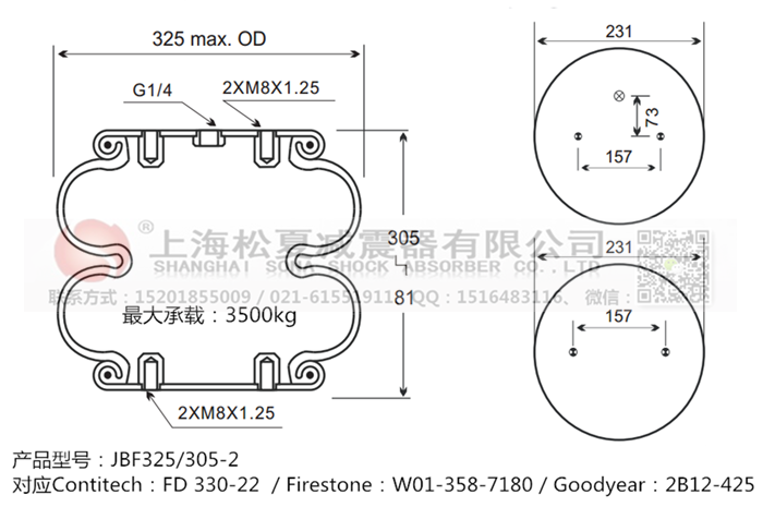 JBF325/305-2橡膠<a href='http://www.weiningjx.com/' target='_blank'><u>空氣彈簧</u></a>